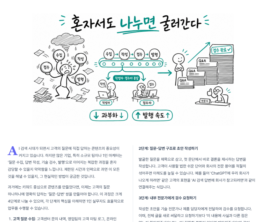발행된 답변 페이지 캡처 — 콘텐츠 운영 과정